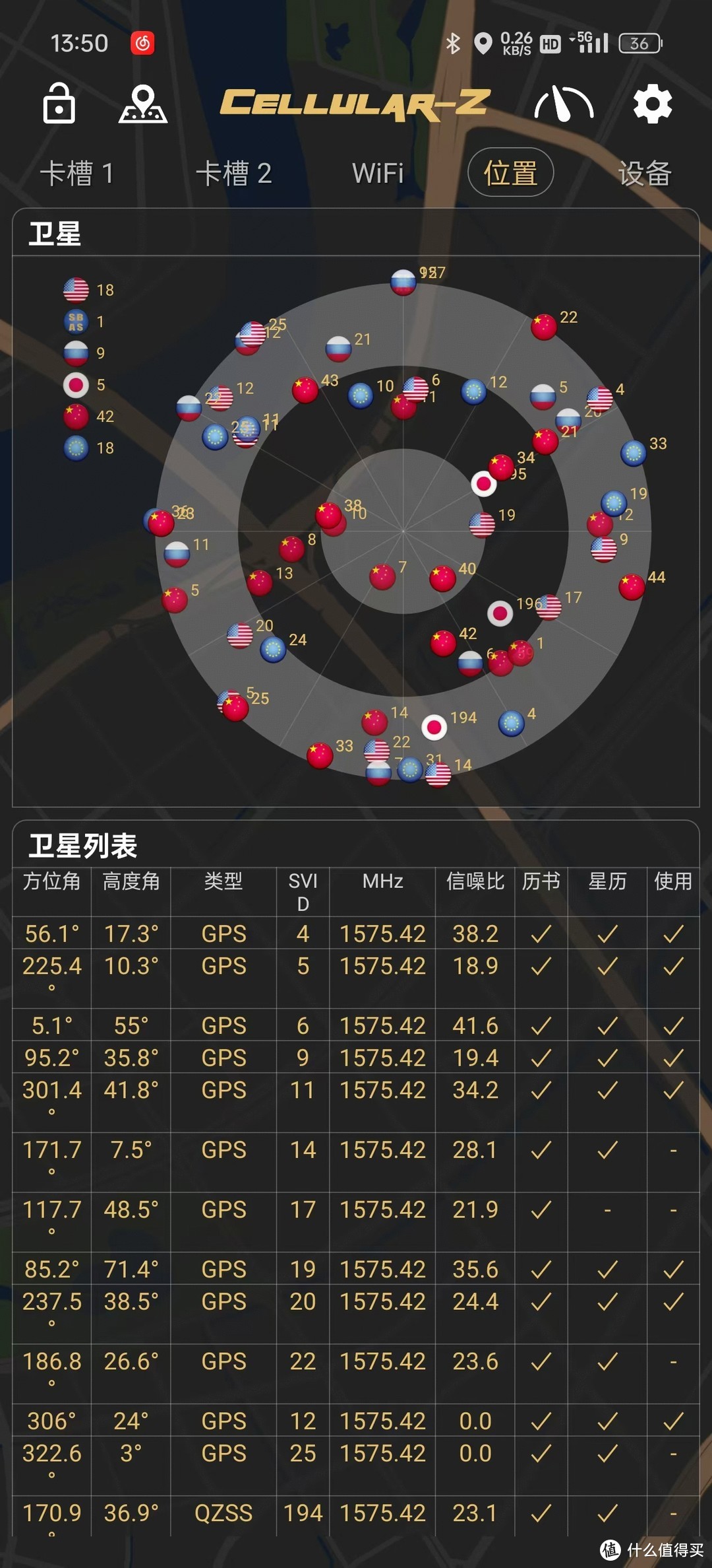 中端旗舰标杆！1799元起售！真我GT Neo6值得入手么？全面解析！