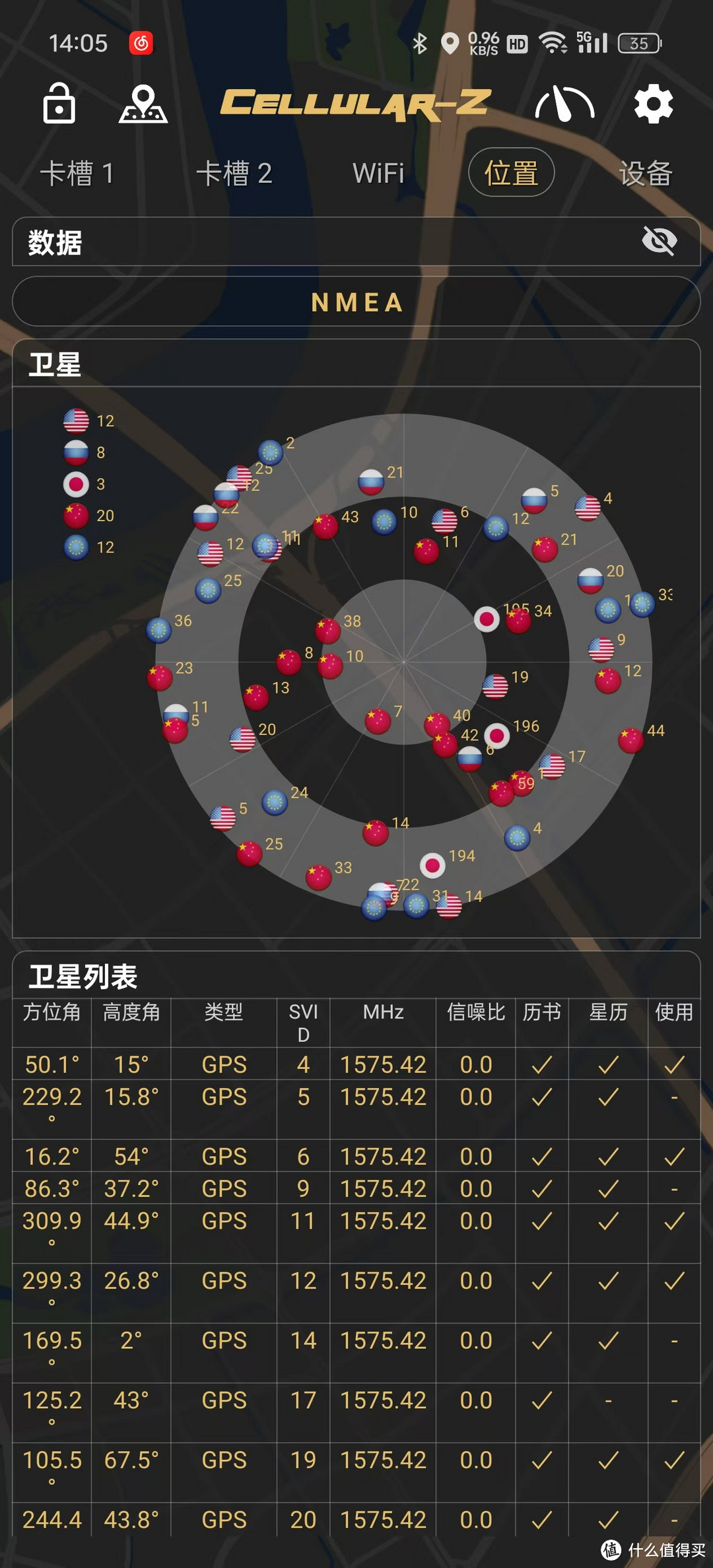 中端旗舰标杆！1799元起售！真我GT Neo6值得入手么？全面解析！