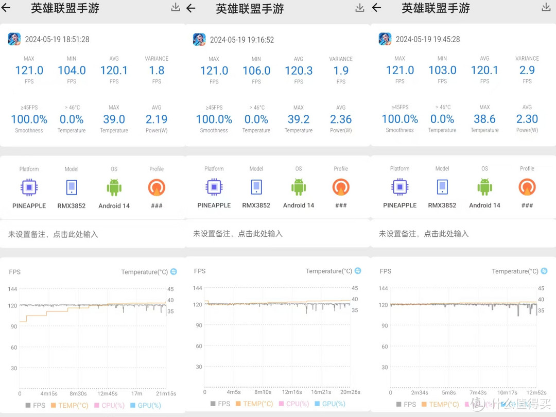 中端旗舰标杆！1799元起售！真我GT Neo6值得入手么？全面解析！