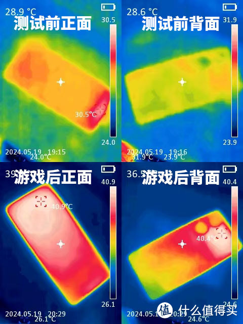 中端旗舰标杆！1799元起售！真我GT Neo6值得入手么？全面解析！