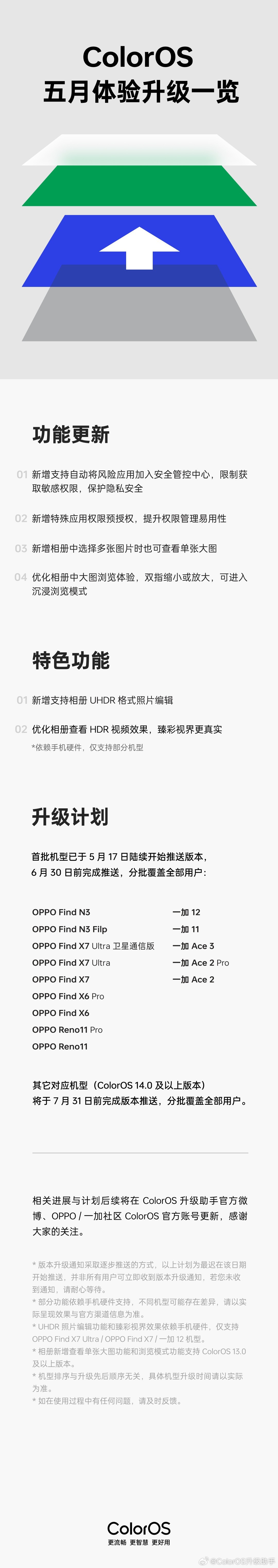 ColorOS隐私安全再进化 OPPO Find X7 Ultra值得选择