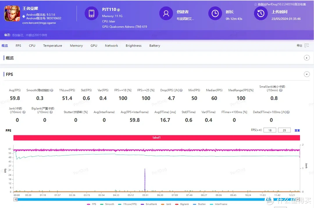 OPPO K12x测评：千元超长续航，实际优缺点？