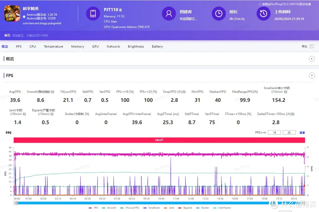 OPPO K12x测评：千元超长续航，实际优缺点？