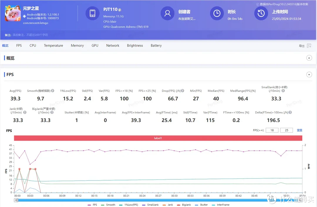 OPPO K12x测评：千元超长续航，实际优缺点？