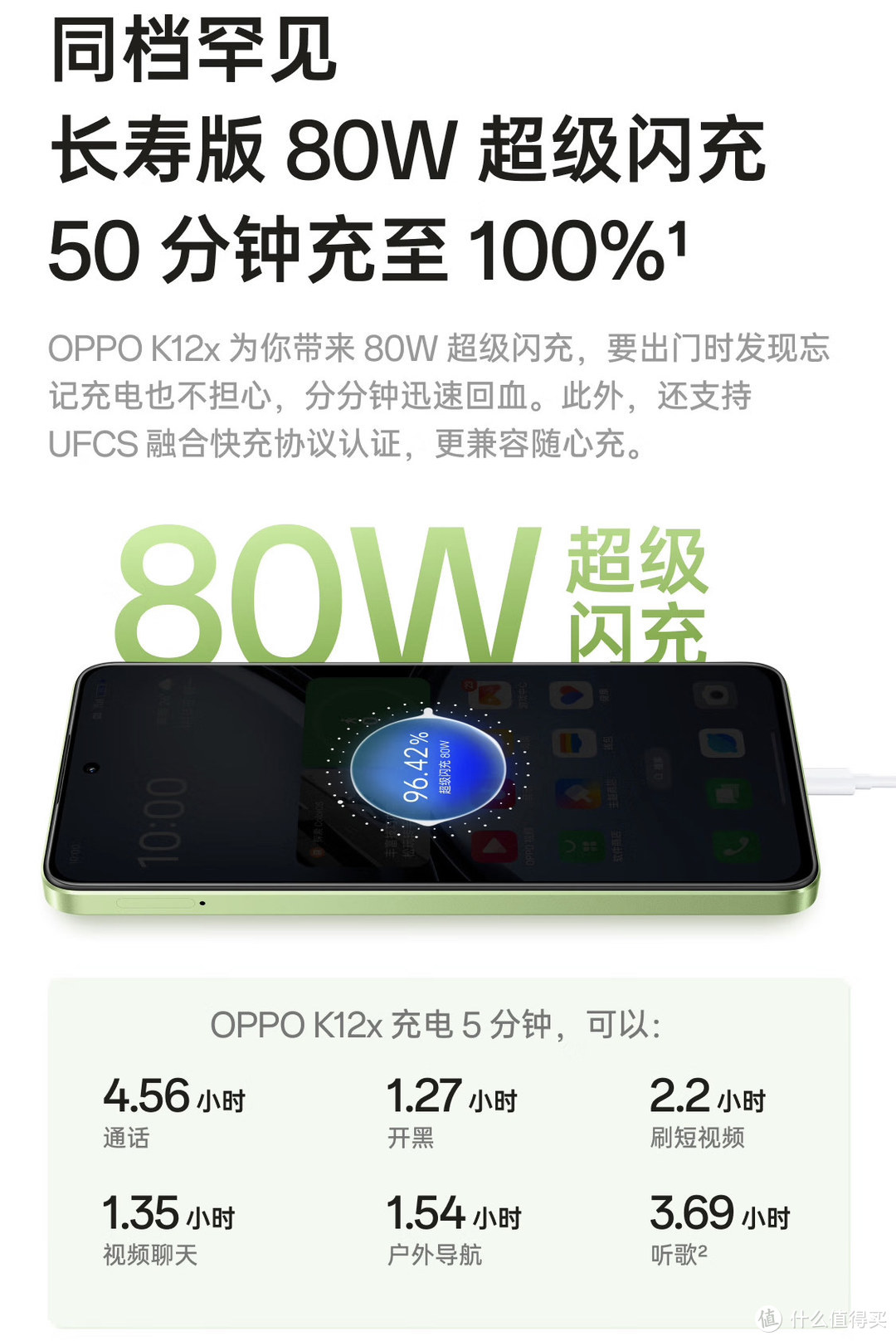 OPPO K12x来逆，千元神机还是拉胯鸡肋？