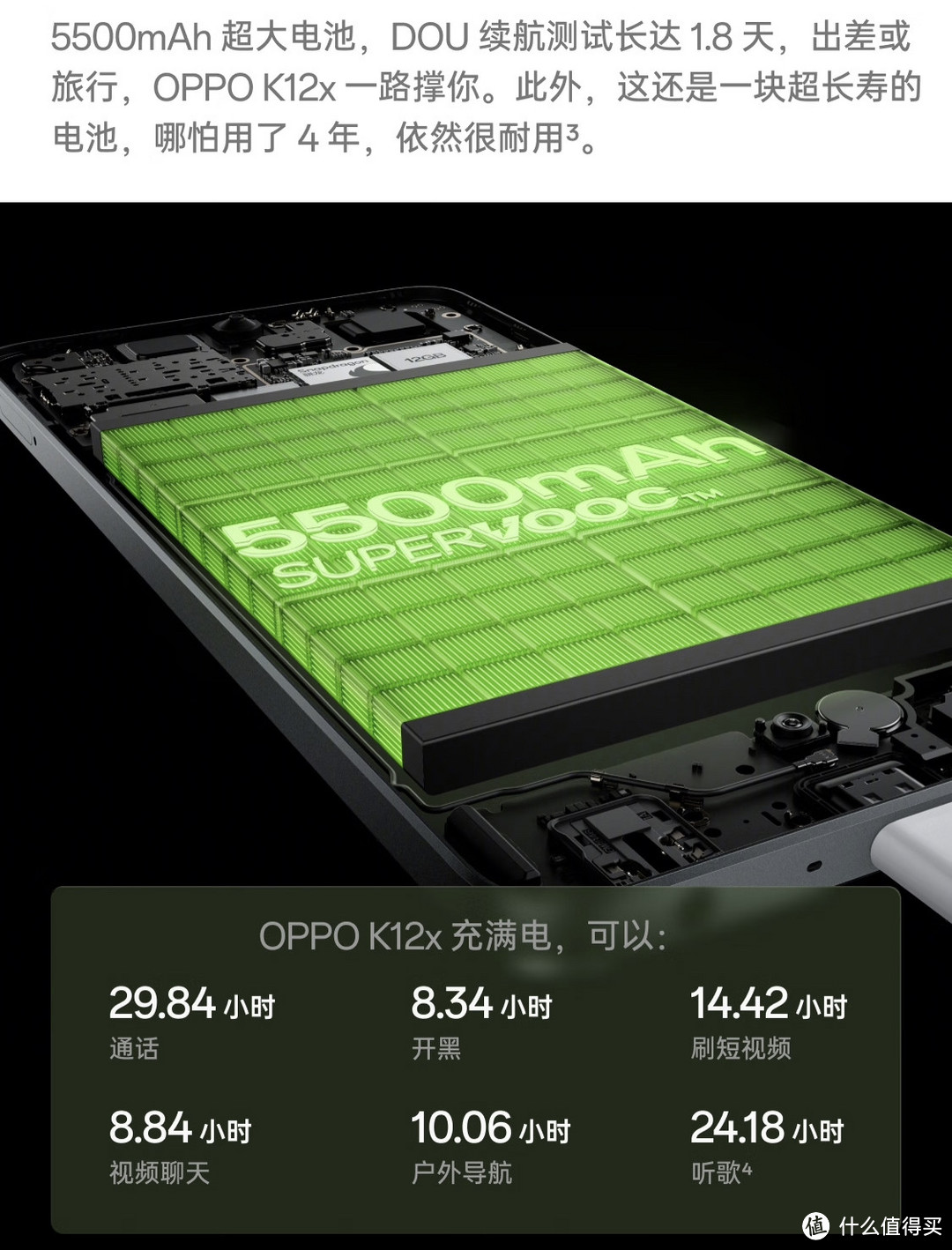 OPPO K12x来逆，千元神机还是拉胯鸡肋？