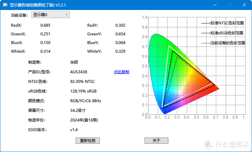 掌上娱乐至桌面沉浸：精选智能设备升级你的全天候数字体验 ——OPPO手机、极空间NAS、华硕战影显示器