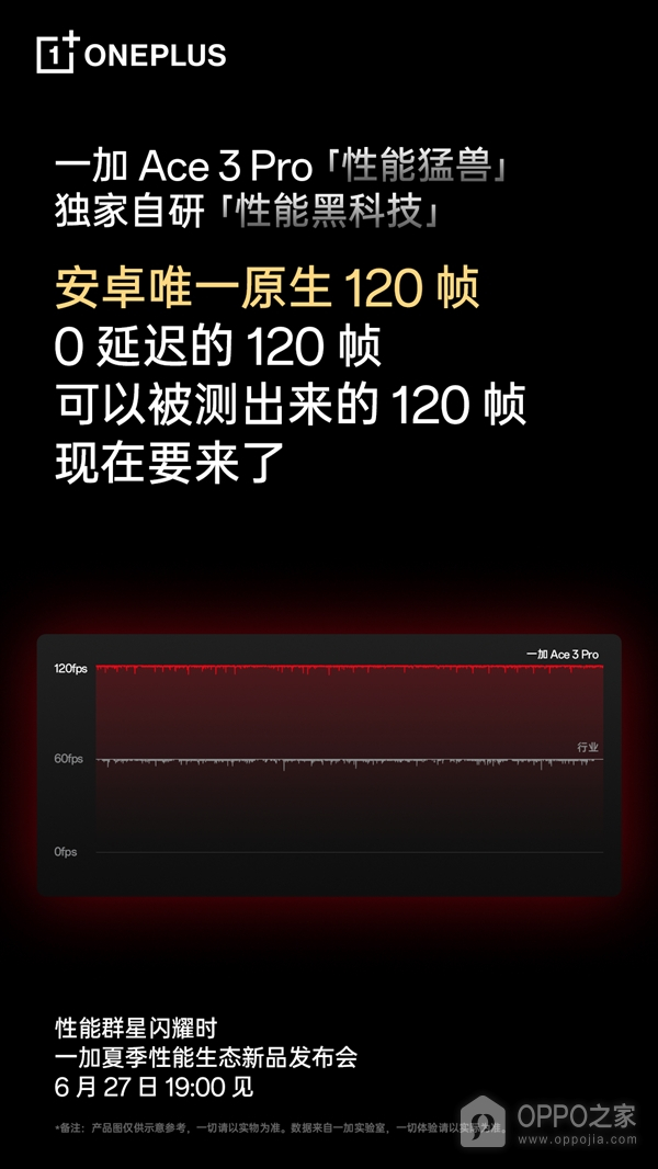 一加Ace3 Pro支持原生120帧吗