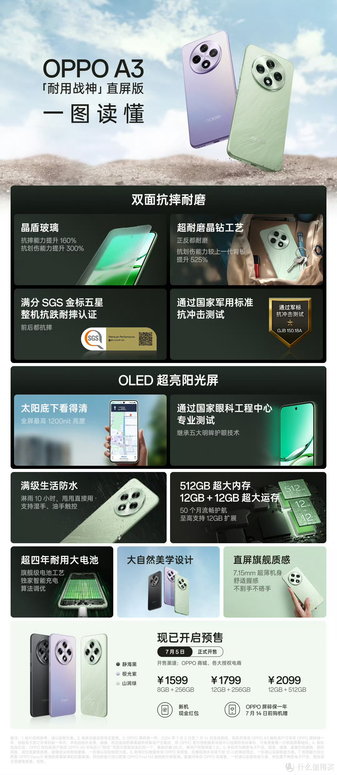 OPPO A3 解析, 对比 VivoY100, 荣耀 X50