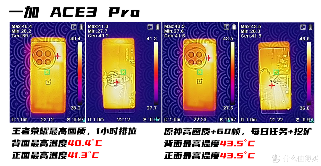 以下犯上第一名！中端如何让旗舰机头痛？一加Ace 3 Pro深度实测