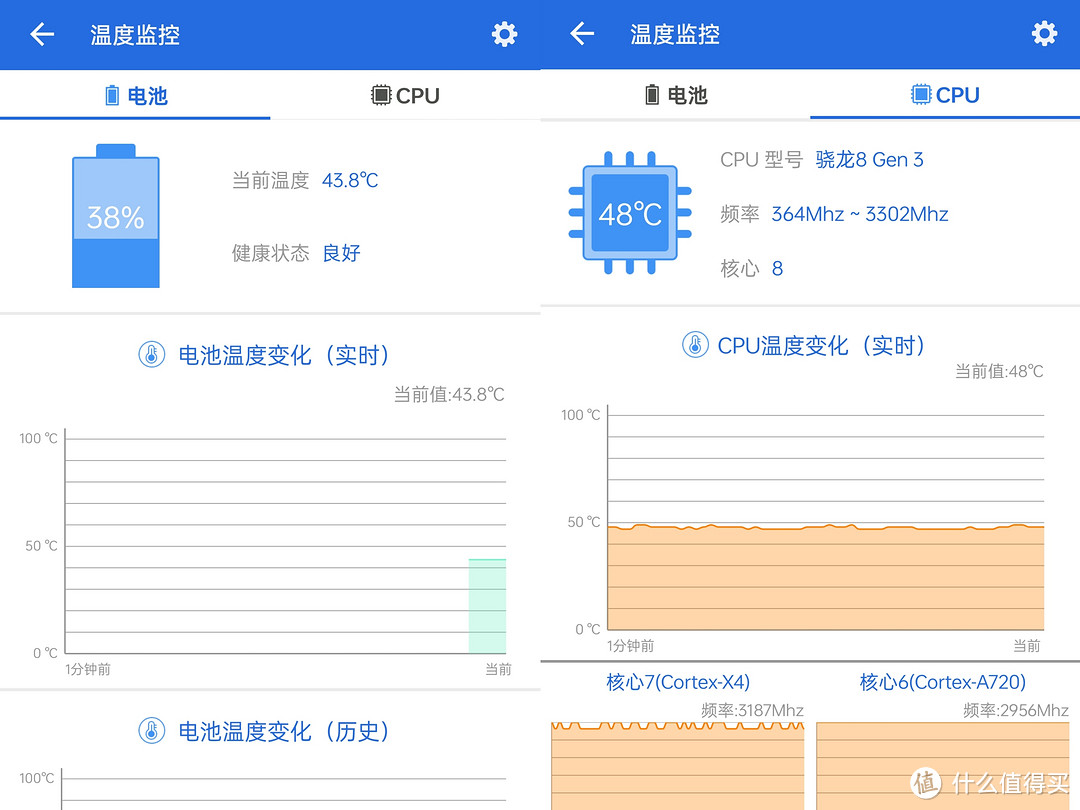 对话一加12，用十年拉满的仅仅是体验吗？