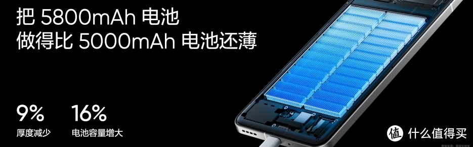 realme 真我 GT6 手机发布：2799 元起，搭载第三代骁龙 8，首发 6000 尼特电竞屏