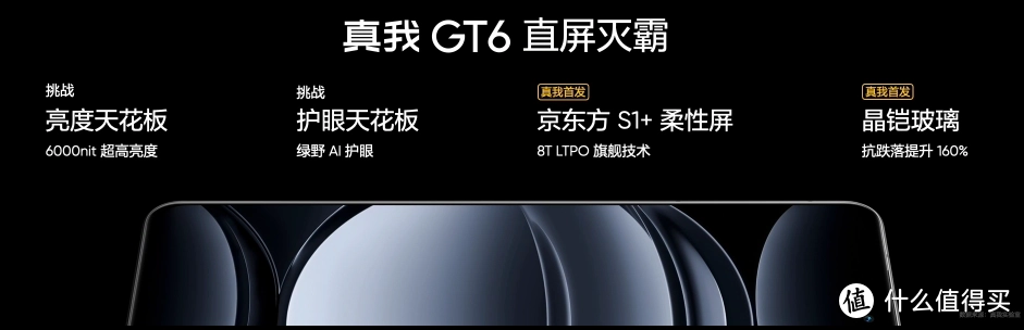 realme 真我 GT6 手机发布：2799 元起，搭载第三代骁龙 8，首发 6000 尼特电竞屏