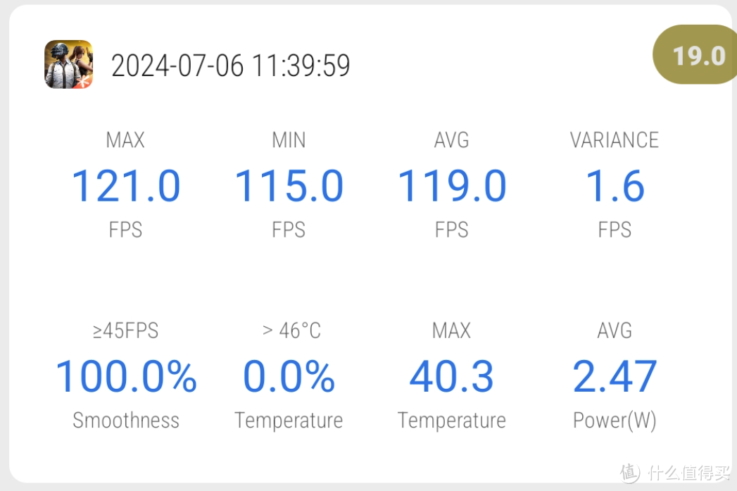 用下来感觉和旗舰手机没差的一加Ace3Pro