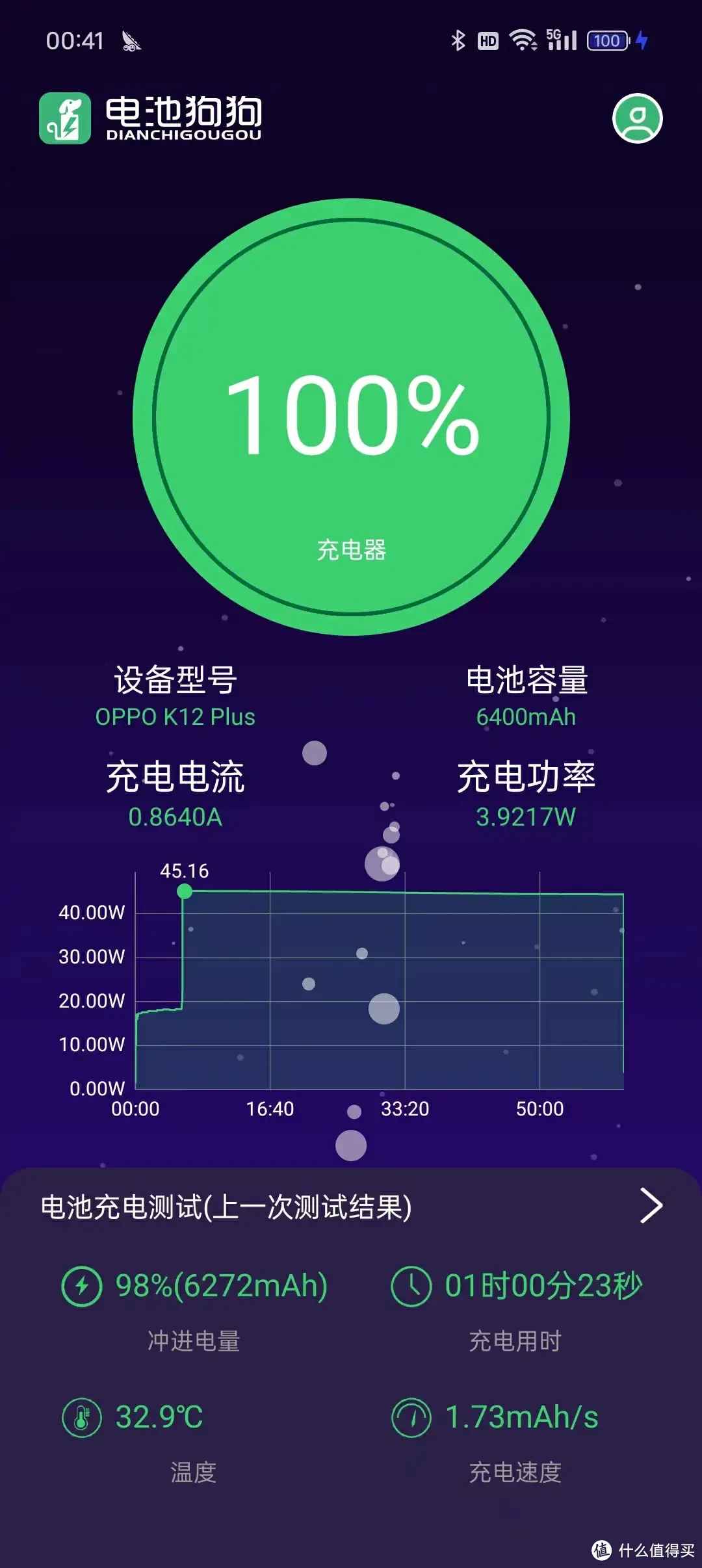 告别充电宝，千元级的续航神器，OPPO K12 Plus