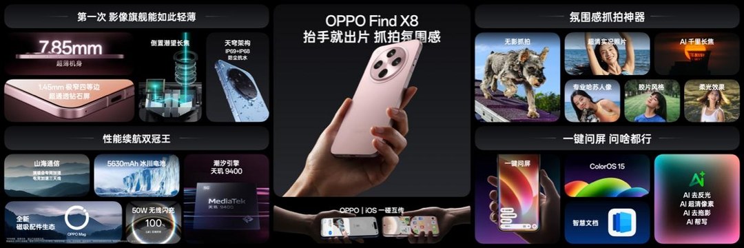 OPPO Find X8 特性汇总