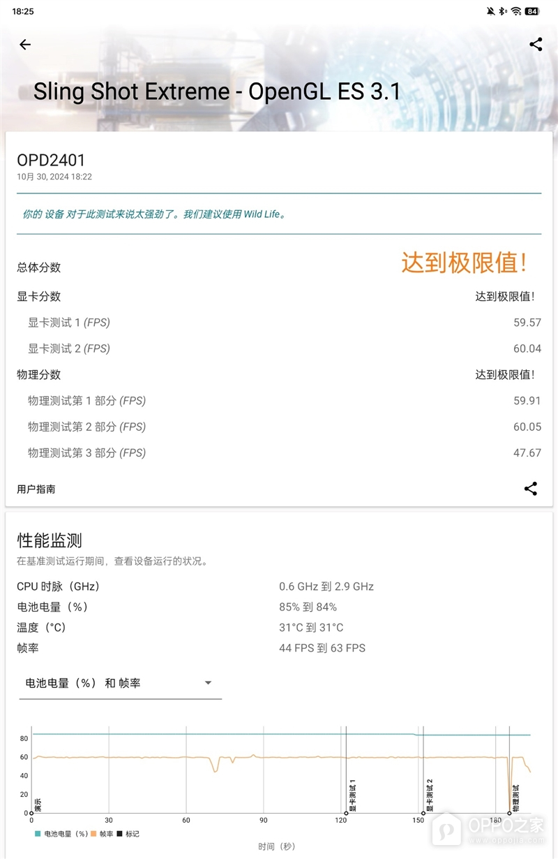 OPPO Pad 3 Pro怎么样，OPPO Pad 3 Pro全方面评测