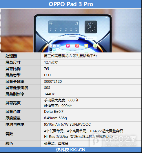 OPPO Pad 3 Pro怎么样，OPPO Pad 3 Pro全方面评测