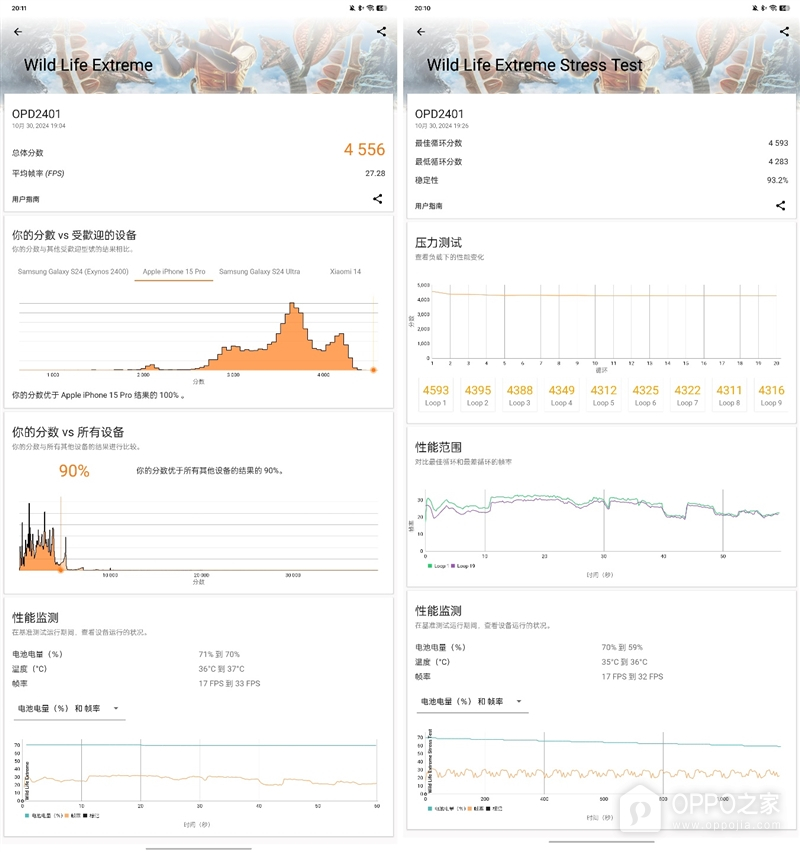 OPPO Pad 3 Pro怎么样，OPPO Pad 3 Pro全方面评测