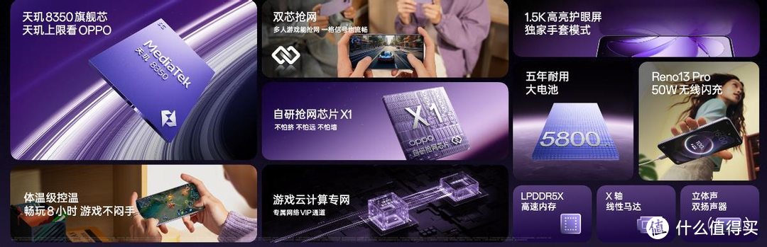 OPPO Reno13系列登场，超美小直屏与AI高清LivePhoto的创新之作