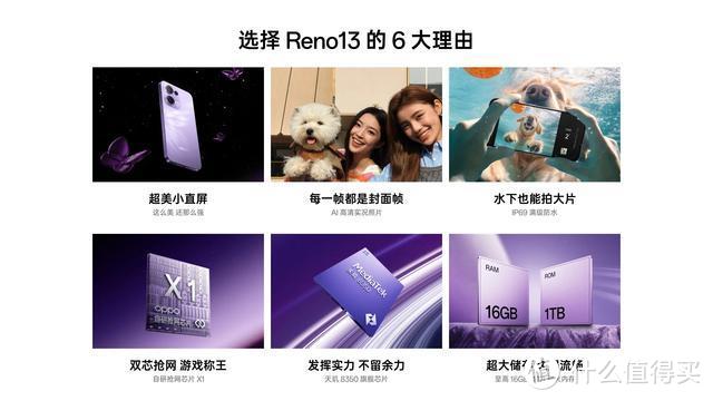 2699元！OPPO Reno13发布：IP69防水+天玑8350+5600毫安，喜欢吗