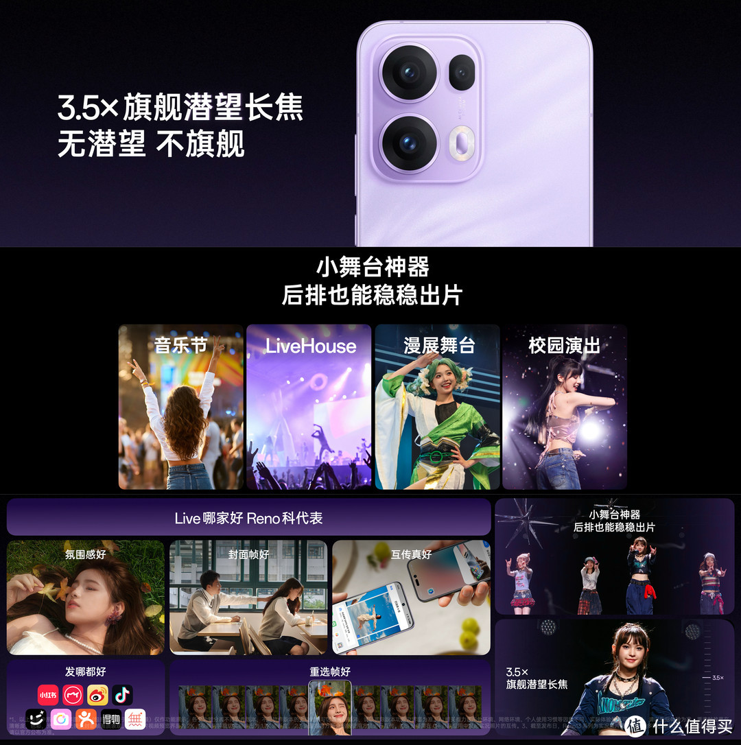 影像手机进光量表 OPPO Reno 13 Pro 更新, 2024.11